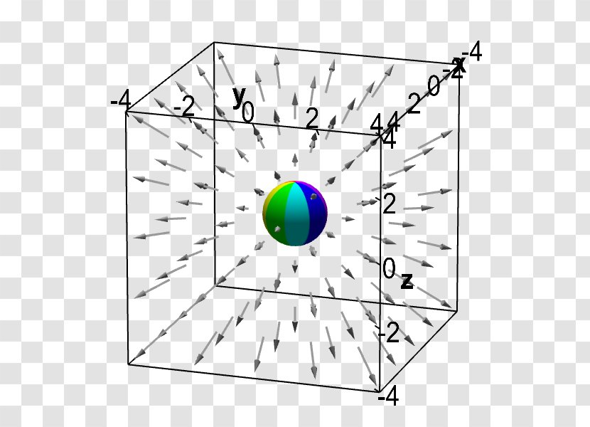 Divergence Vector Field Mathematics Cartesian Coordinate System - Watercolor - Stadium Transparent PNG