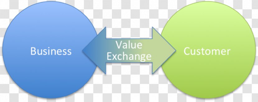 Brand Logo Organization Lead Generation - Communication - Exchange Of Value Transparent PNG