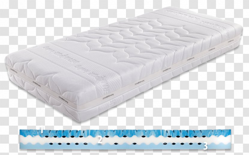 Mattress Bed Base Sleep Industrial Design Transparent PNG