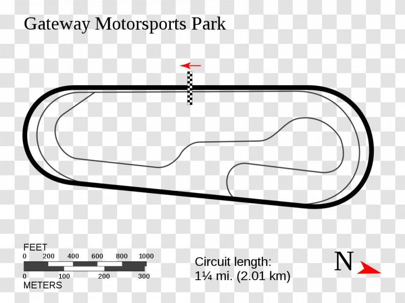 Atlanta Motor Speedway Talladega Superspeedway Charlotte Oval Track Racing - Text - Parallel Transparent PNG