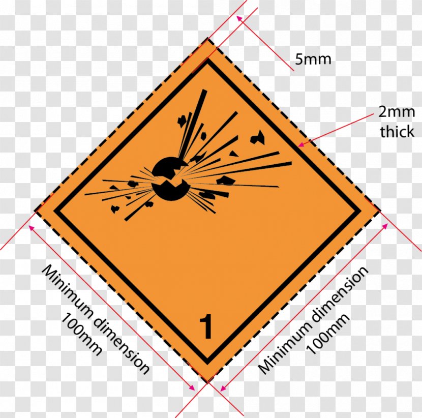 Explosive Material Globally Harmonized System Of Classification And Labelling Chemicals Dangerous Goods Explosion Combustibility Flammability - Label Transparent PNG