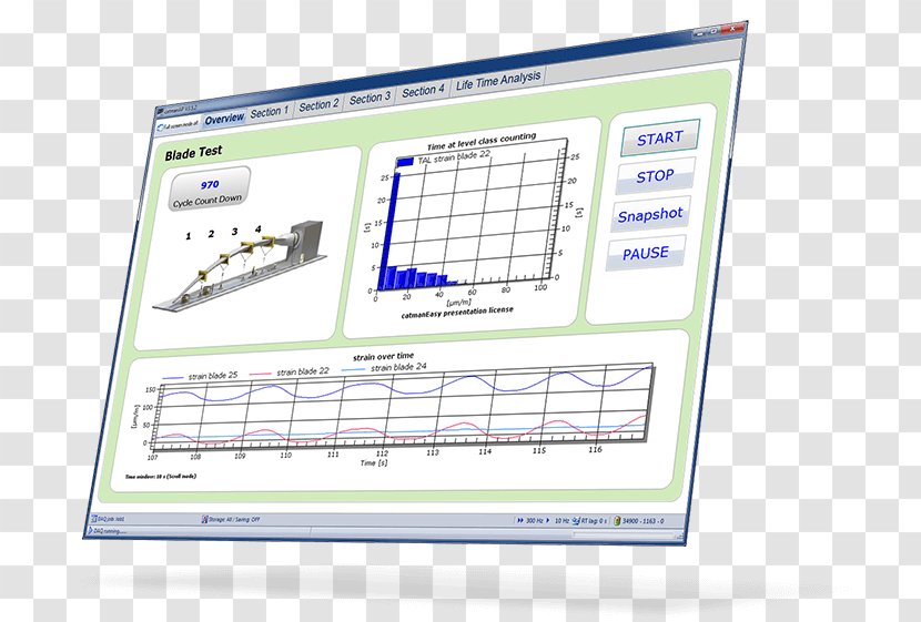 Computer Software Testing Data Acquisition Strain Gauge Sensor Transparent PNG