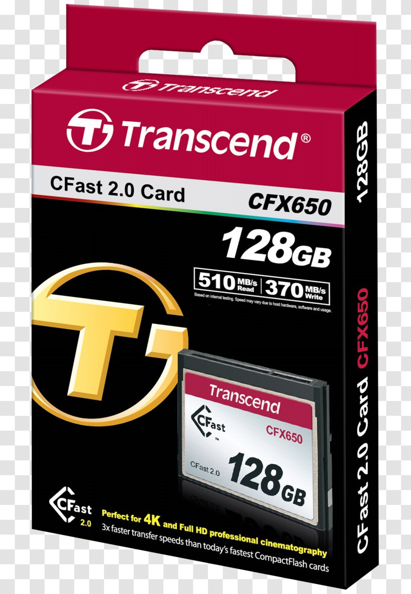 Secure Digital SDHC Flash Memory Cards SDXC Computer Data Storage - Transcend Information Transparent PNG