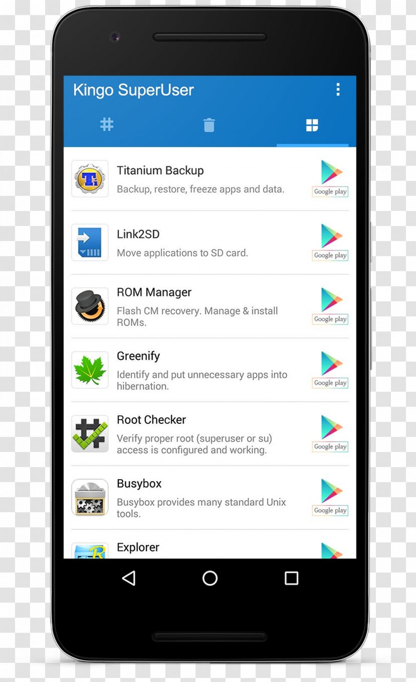 Inbox By Gmail Kingo Root Android Rooting - Mobile Phone Transparent PNG