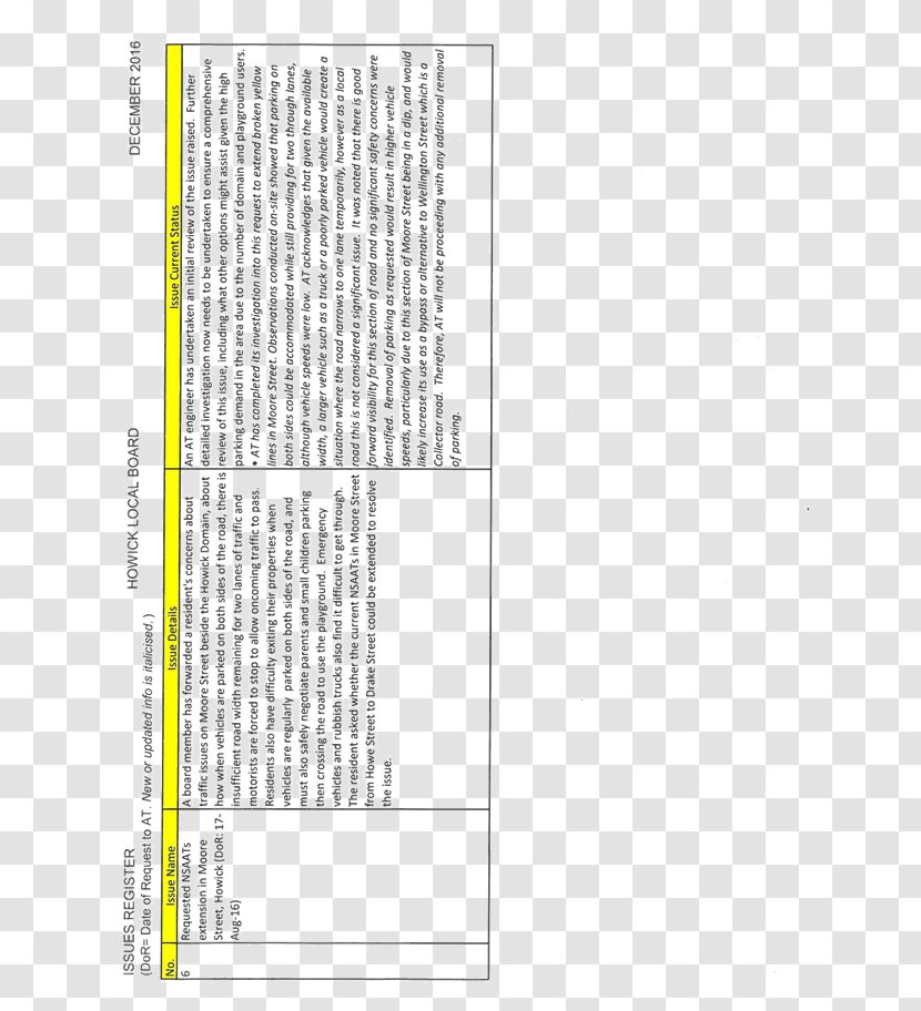 Document Meeting Message Angle Pattern - Paper Transparent PNG