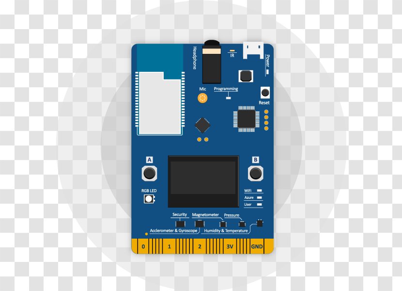 Microsoft Azure Microcontroller IoT Software Development Kit - Electronics Accessory Transparent PNG