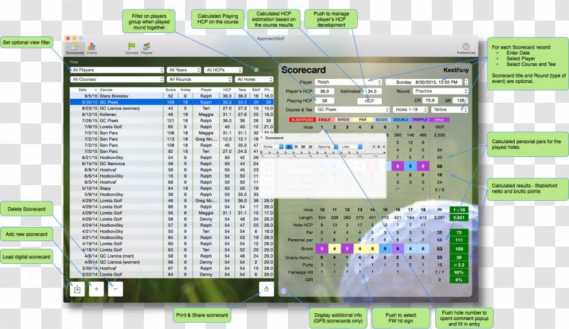 Computer Program Golf Course Balanced Scorecard Tees Transparent PNG