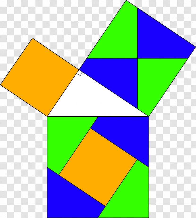Pythagorean Theorem Jigsaw Puzzles Mathematician Pythagoreanism Mathematics - Puzzle Transparent PNG