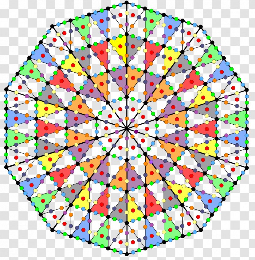 E8 Symmetry Group Superstring Theory - Decagon Transparent PNG