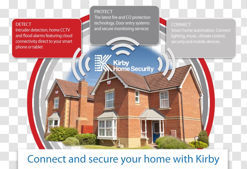 Home Security House Alarms & Systems Automation Kits Transparent PNG