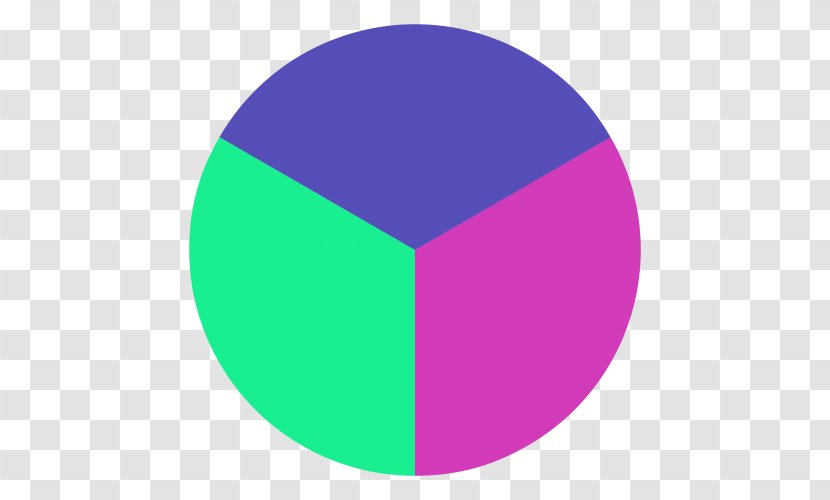 Circle Pie Chart Clip Art - Oval Transparent PNG