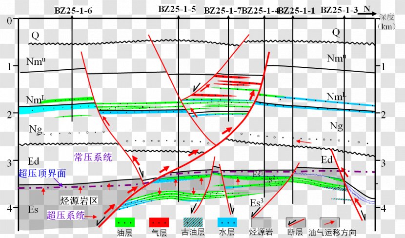 Line Point Angle Diagram Plot - Symmetry Transparent PNG