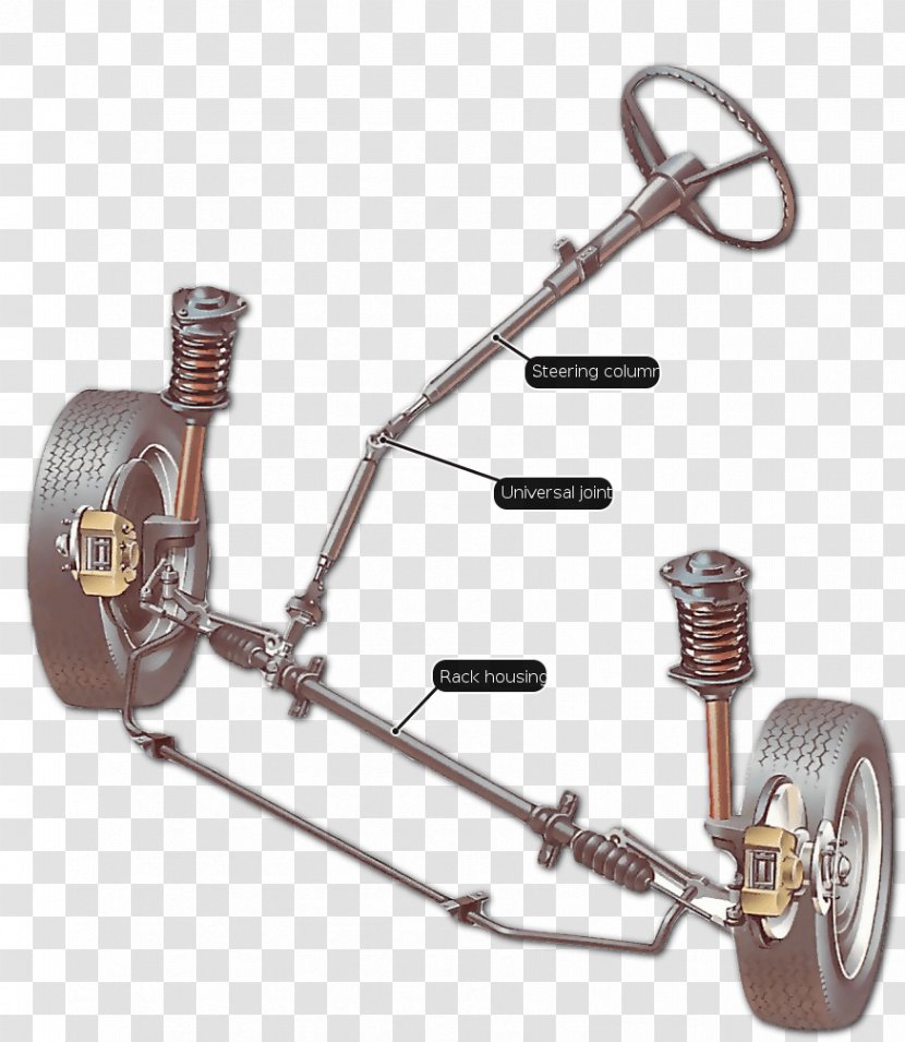 Car Steering Wheel Rack And Pinion Vehicle - Tool - Quick Transparent PNG