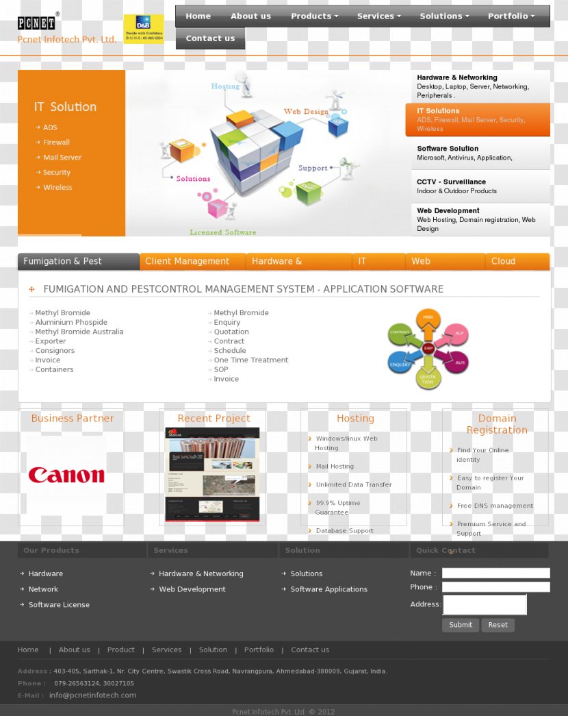 Web Page Online Advertising Display - Design Transparent PNG