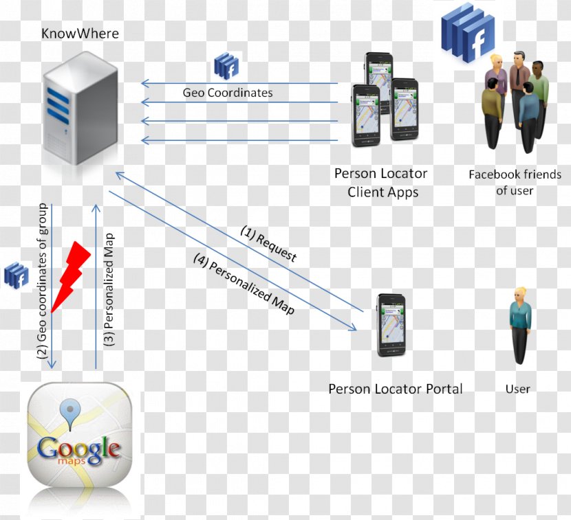 Google Maps Organization - Electronics Accessory - Design Transparent PNG