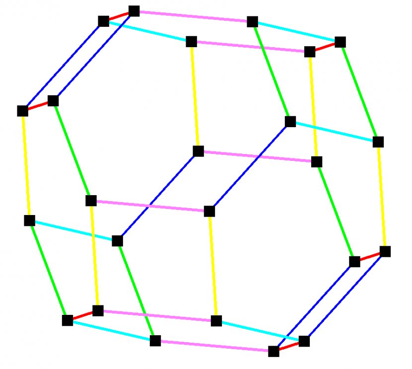 Parallelohedron Honeycomb Symmetry Polyhedron Geometry - Structure - Edge Transparent PNG