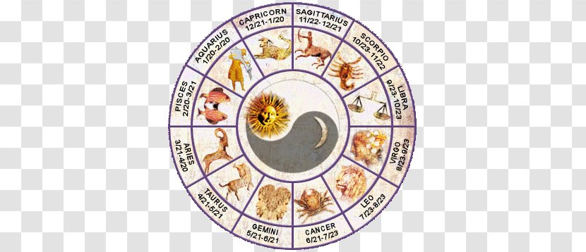 Zodiac Astrology Astrological Sign Horoscope Date De Naissance - Watercolor - Flower Transparent PNG