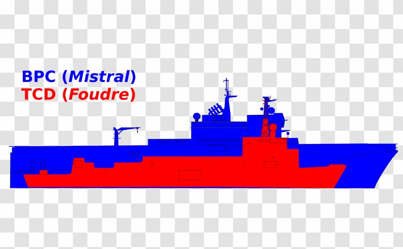 Mistral-class Amphibious Assault Ship Navy Warfare - Class Transparent PNG