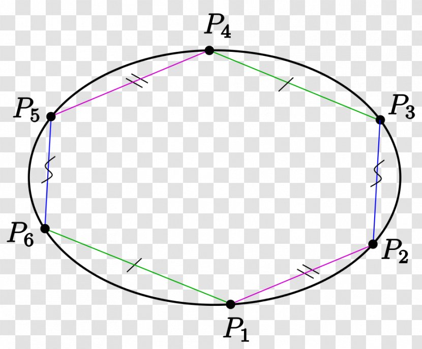 Pascal's Theorem Projective Geometry Plane Circle Transparent PNG