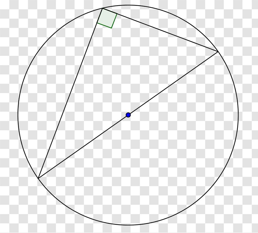 Geometry Mathematician Mathematics Thales's Theorem Circle - Pythagoras Transparent PNG
