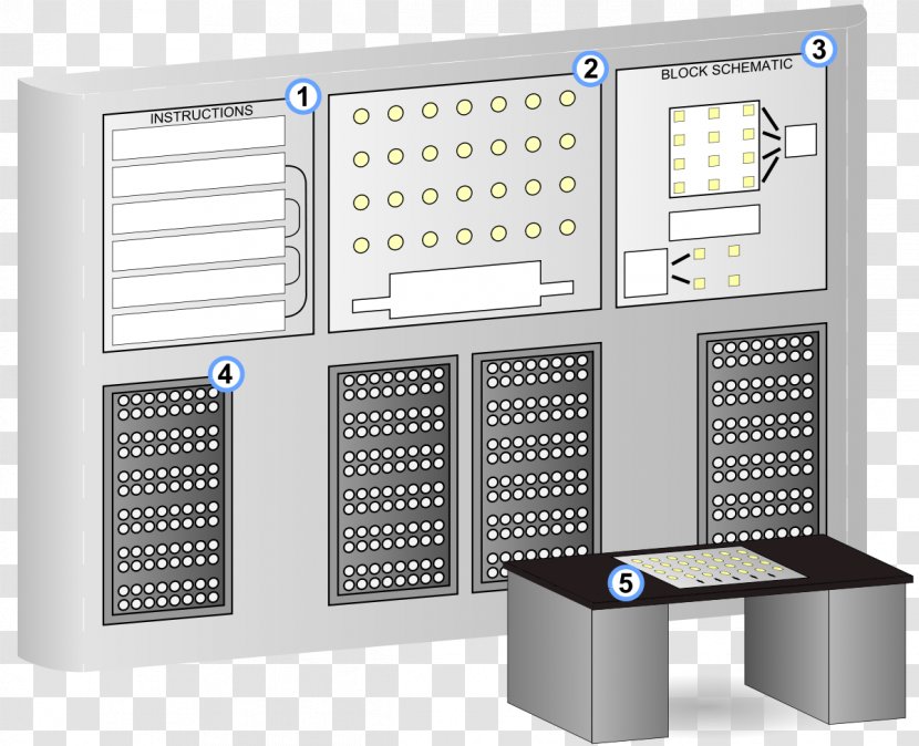 Nimrod Computer First Video Game OXO - History Of Games Transparent PNG