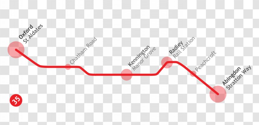 Oxford Tube Stop Bus Yttrium-90 - Brand - Route Transparent PNG