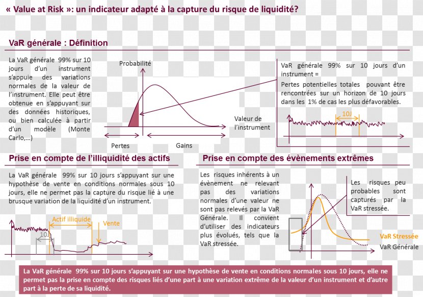 Document Line Angle - Area Transparent PNG