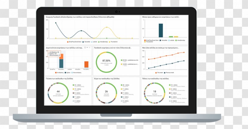 Business Marketing Management Dashboard Sales - Information - Laptop Mockup Transparent PNG
