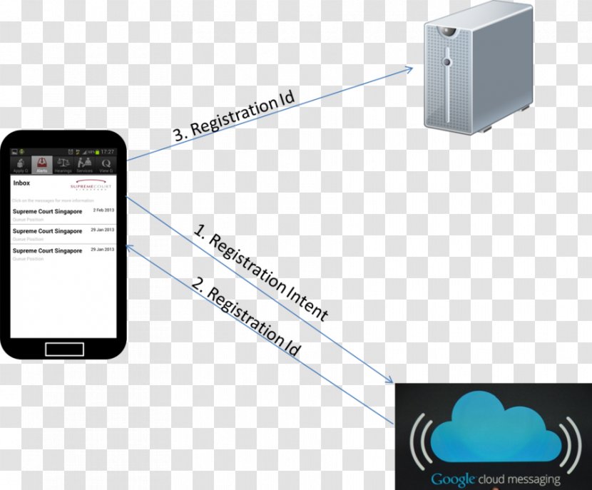 Electronics Accessory Product Design Angle - Multimedia Transparent PNG