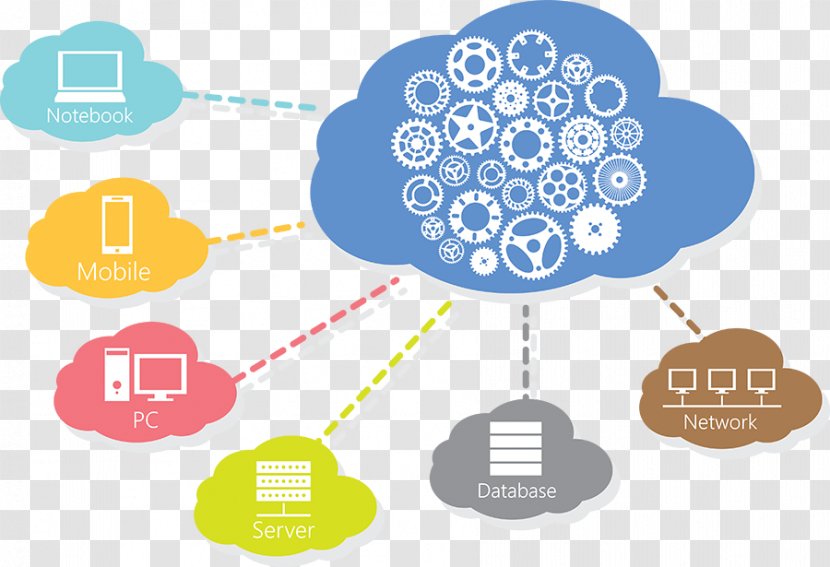 Cloud Computing Storage Web Hosting Service - Computer Servers Transparent PNG