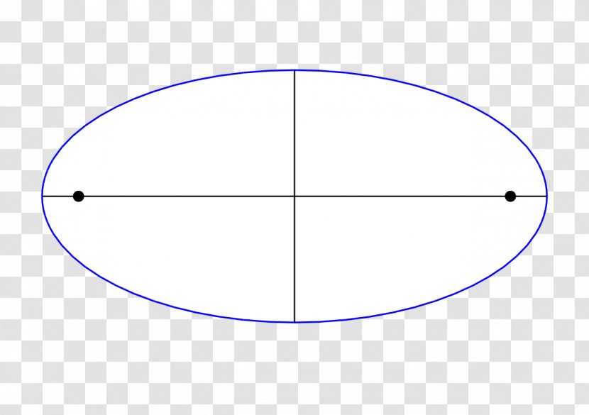 Circle Triangle Point Area - FOCUS Transparent PNG