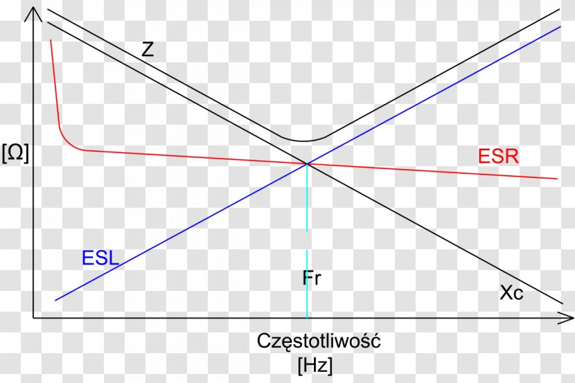 Triangle Point Diagram Microsoft Azure - Text Transparent PNG