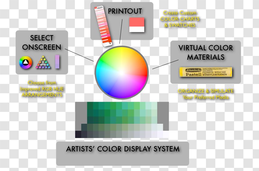 UltraMon Computer Software Technology Palette Product Design - Tool - Dropped Transparent PNG