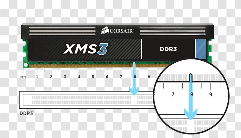 DDR3 SDRAM Corsair Components DIMM Computer Data Storage - Electronics Accessory - Ddr4 Sdram Transparent PNG
