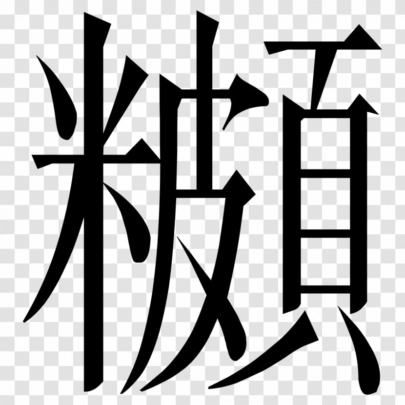 Nộm Chữ Nôm Pho Chinese Characters Vietnamese - Input Method - Cjk Transparent PNG