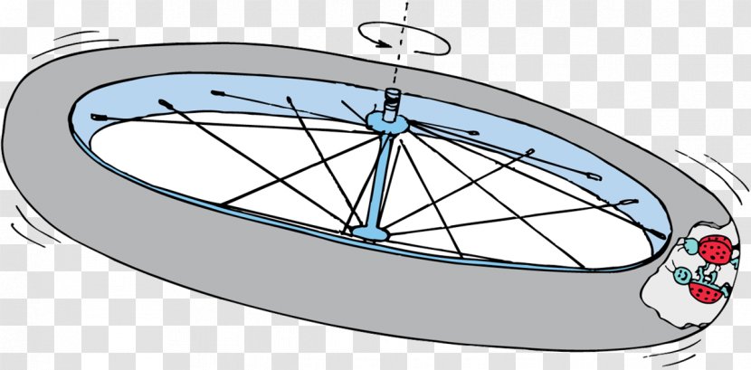 Artificial Gravity Centripetal Force Normal Centrifugal - Bicycle Wheel - Amusement Clipart Transparent PNG