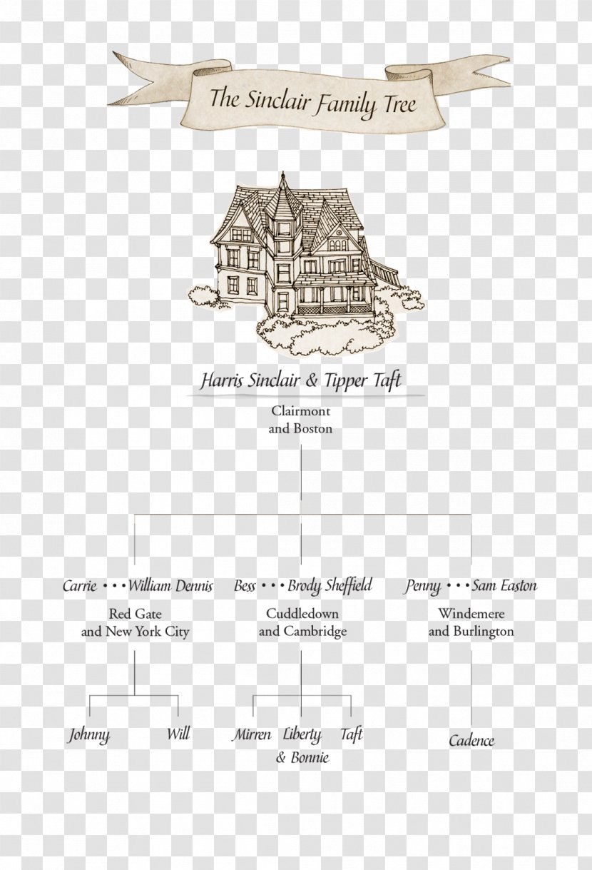 We Were Liars Family Tree Book The Disreputable History Of Frankie Landau-Banks - Structure Transparent PNG