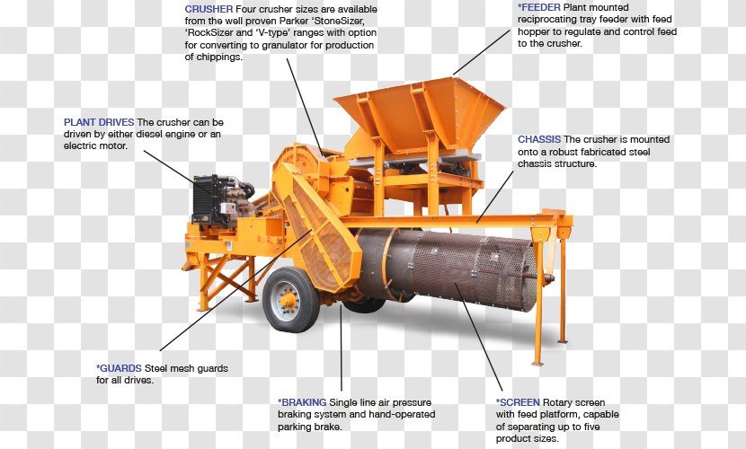 Crusher Crushing Plant Gravel Machine Rock Transparent PNG