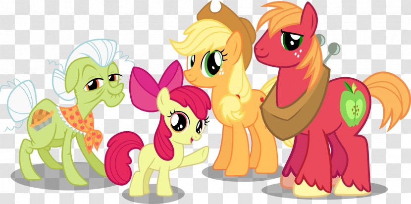 Applejack Pinkie Pie Pony Rainbow Dash Apple Bloom - Horse - Reunion Design Ideas Transparent PNG