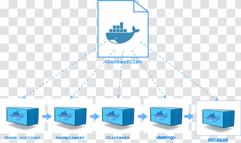 Computer Network Line - Stage Build Transparent PNG