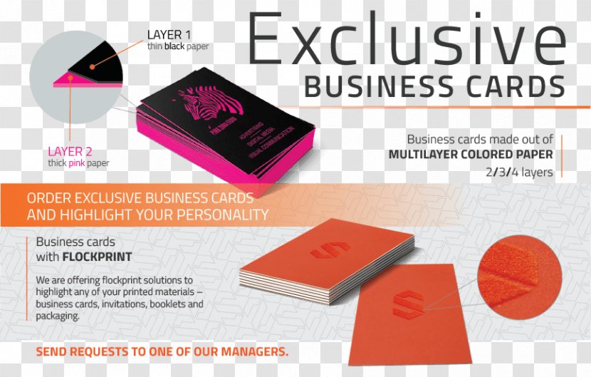 Standard Paper Size Business Cards Printing Visiting Card - Coated - Template Transparent PNG