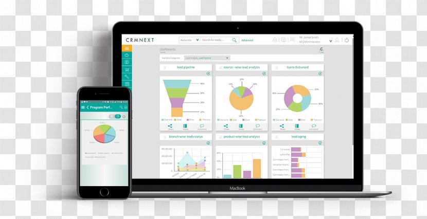 Omnichannel Customer Relationship Management Service - Organization - Design Transparent PNG