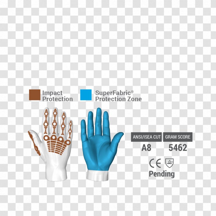 Cut-resistant Gloves Clothing Schutzhandschuh - Tuk - Thumb Transparent PNG
