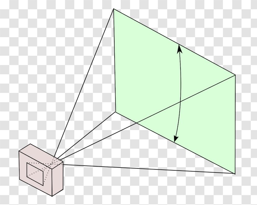 Triangle Point - Angle Of View Transparent PNG
