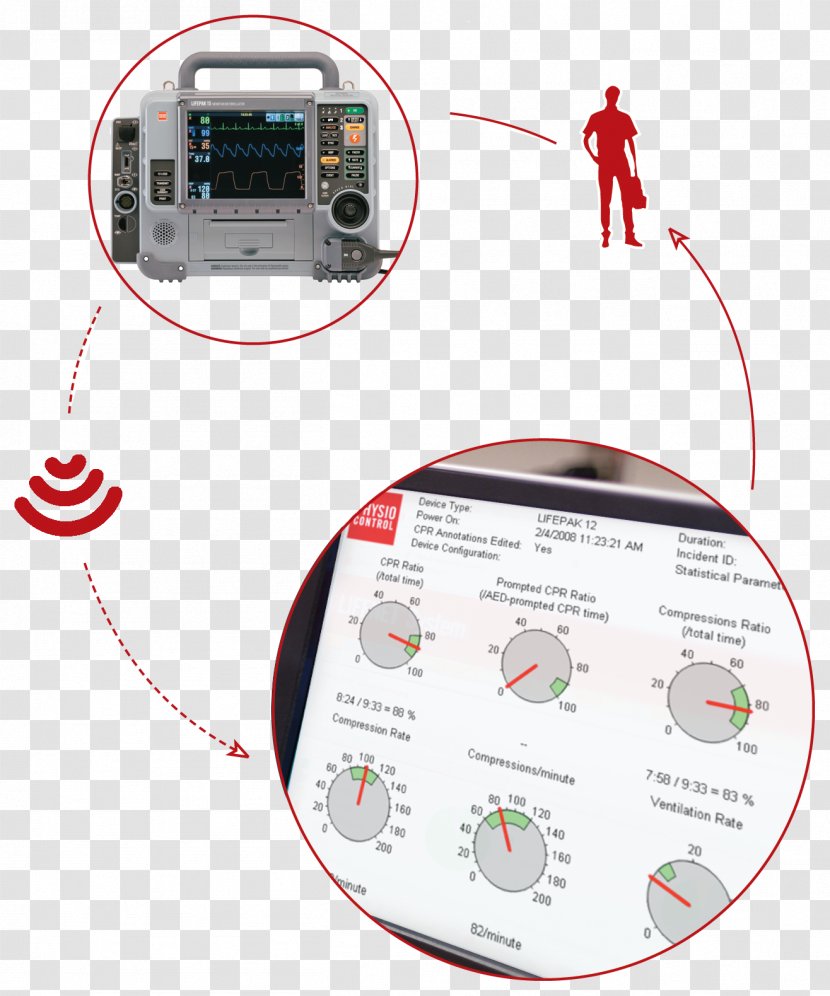 Physio-Control Information Data Physical Therapy - Electronics Accessory - Transmission Transparent PNG