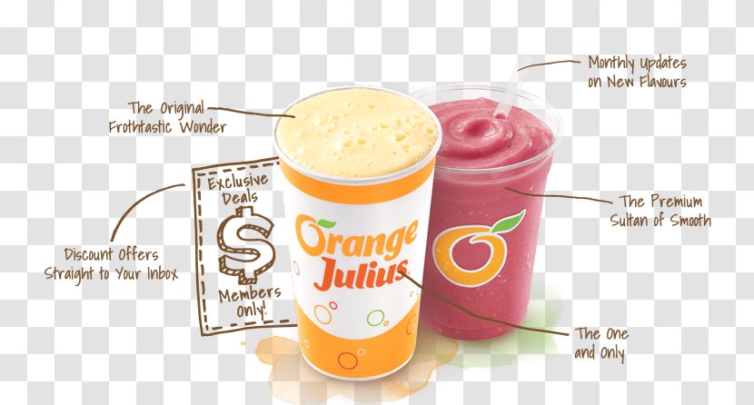 Smoothie Milkshake Orange Drink Ice Cream Juice - Top View Transparent PNG