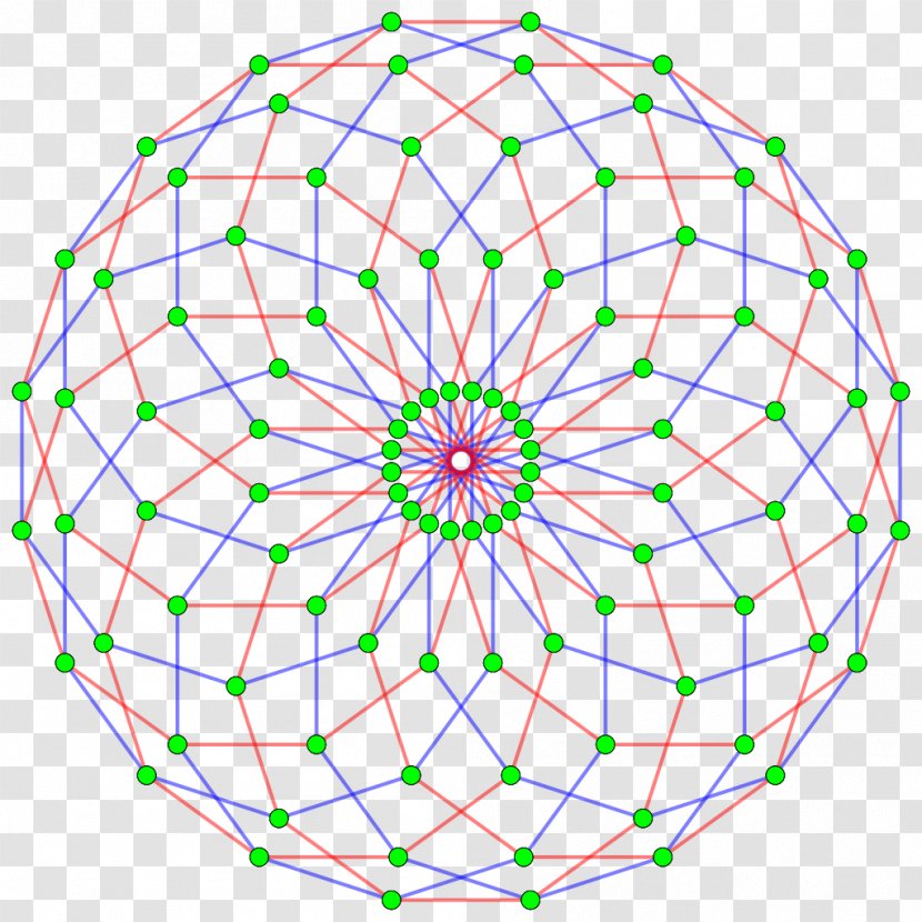 10-10 Duoprism Complex Polytope Duopyramid Transparent PNG