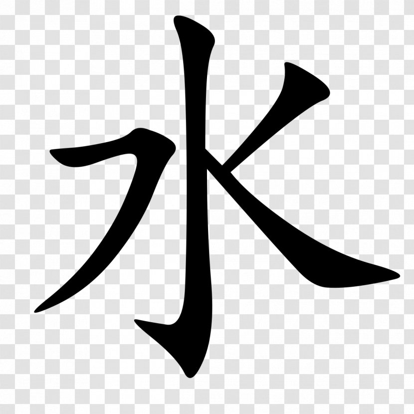 Kangxi Dictionary Radical 85 Chinese Characters Stroke Order - Beautiful Kuangshuai Transparent PNG