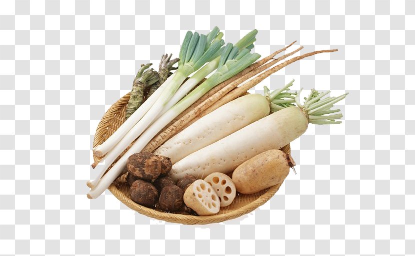Daikon Root Vegetables Potato - Bamboo Basket Of Green Onions Transparent PNG