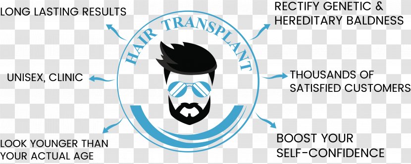 Hair Transplantation Surgery Pattern Loss - Watercolor Transparent PNG